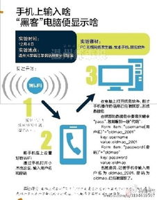 安全上網(wǎng)的正確姿勢 網(wǎng)絡與信息安全軟件開發(fā)的關鍵舉措