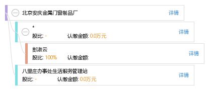 北京安慶金屬門(mén)窗制品廠(chǎng)綜合信息速覽與企業(yè)數(shù)字化發(fā)展淺析